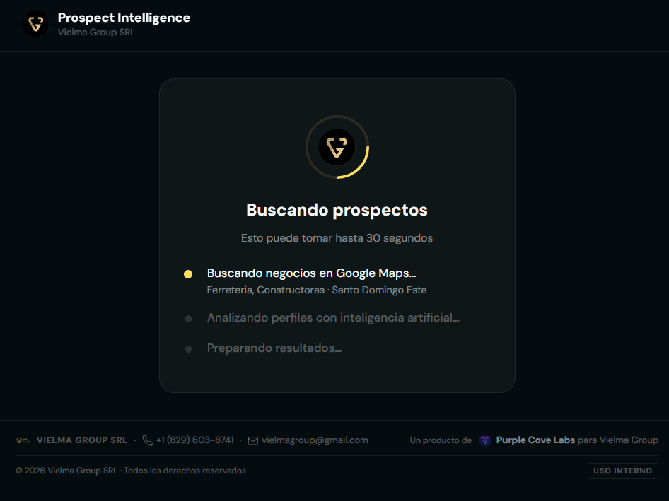 Dashboard de generación de prospectos — vista principal